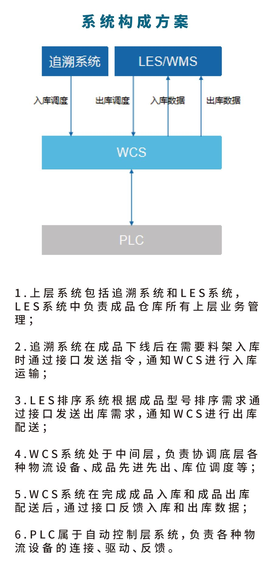 1777282837186 图片7