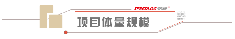 牛气！史必诺再现经典服装电商案例，助力百秋提升物流效率