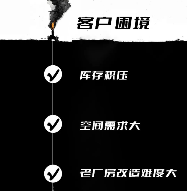 史必诺案例|完美实现汽车行业极致空间需求